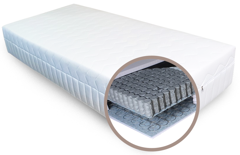 boxspring_matrac